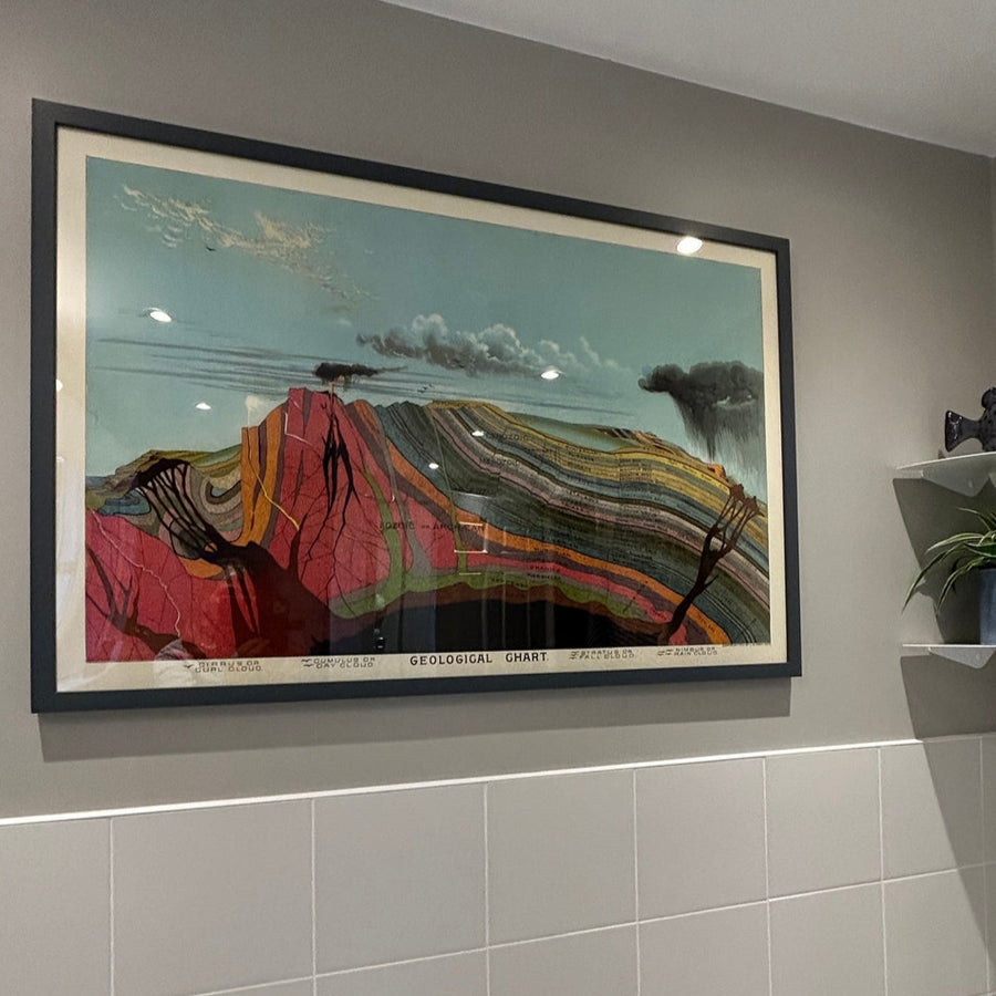 Geologisches Diagramm von Yaggy, 1893 