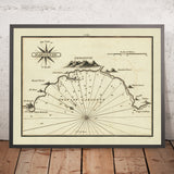 Old Gulf of Gargente, Sicily Nautical Chart by Heather, 1802: Agrigento, Monte Rux, Compass Rose