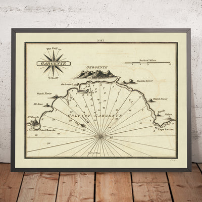 Antigua carta náutica del golfo de Gargente de Heather, 1802: Agrigento, Monte Rux, rosa de los vientos
