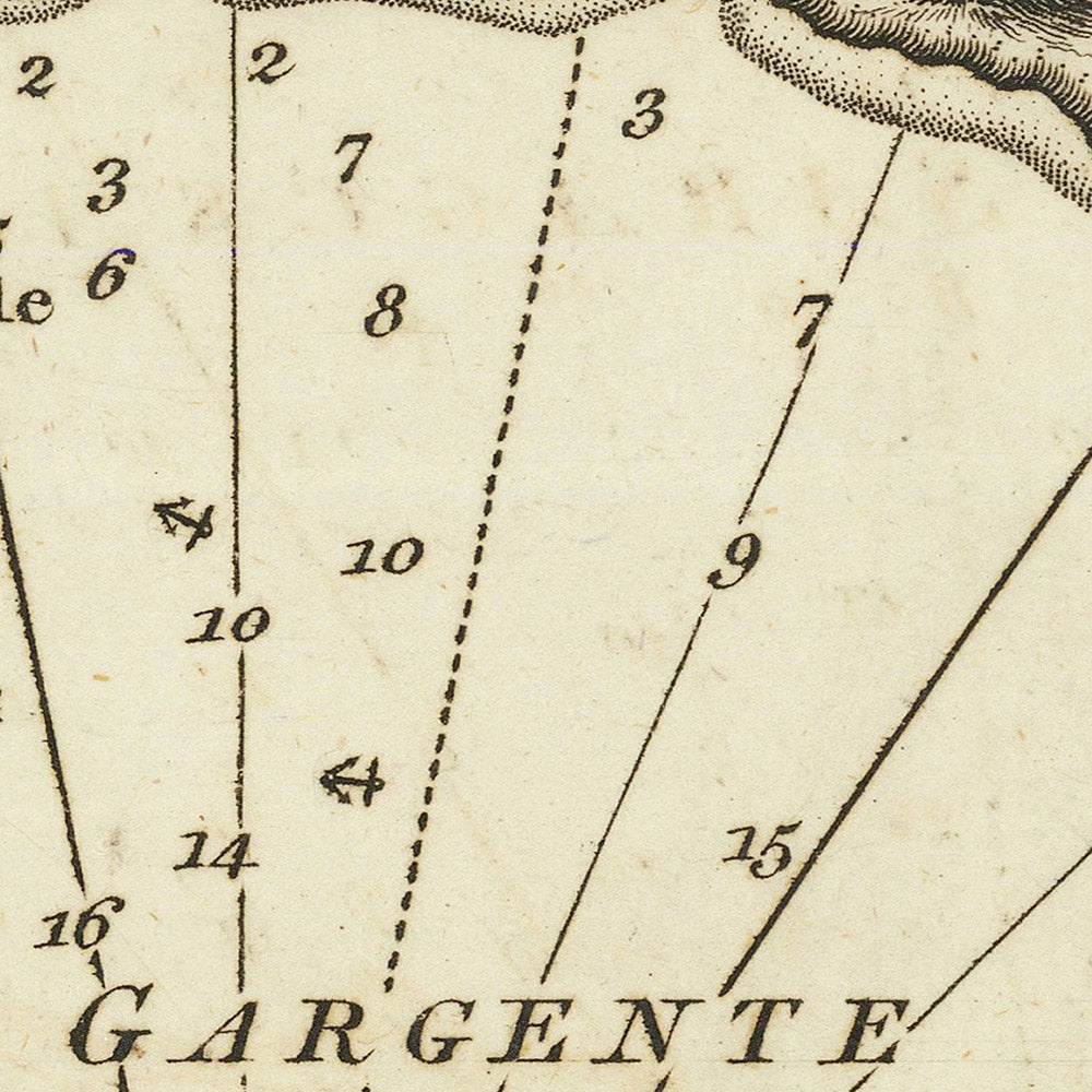 Antigua carta náutica del golfo de Gargente de Heather, 1802: Agrigento, Monte Rux, rosa de los vientos
