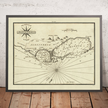 Carta nautica del Vecchio Porto di Alessandria di Heather, 1802: L&