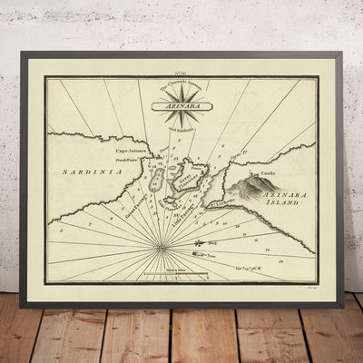 Carta náutica de los antiguos canales entre Asinara y Cerdeña de Heather, 1802: Cabo Azinara, Castelsardo, Secca di Mezzo