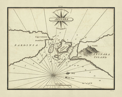 Carta náutica de los antiguos canales entre Asinara y Cerdeña de Heather, 1802: Cabo Azinara, Castelsardo, Secca di Mezzo