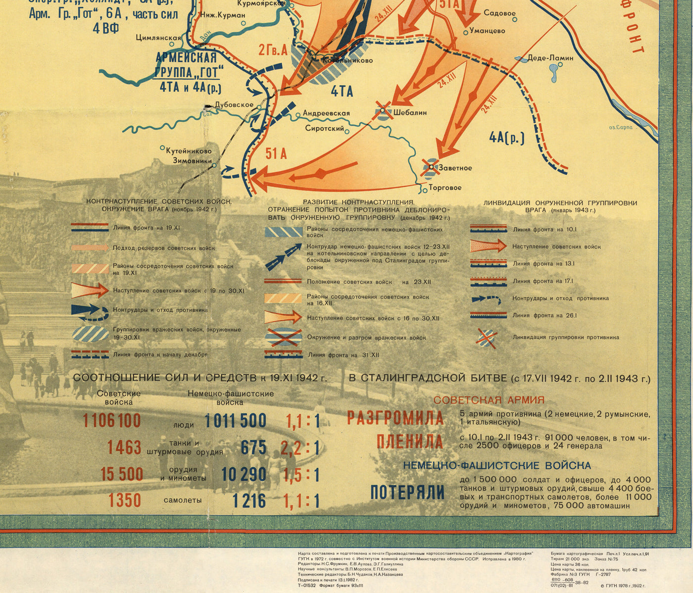 Antiguo mapa militar de la batalla de Stalingrado, 1951: Stalingrado, río Volga, Mamayev Kurgan, fábrica Octubre Rojo, victoria soviética.