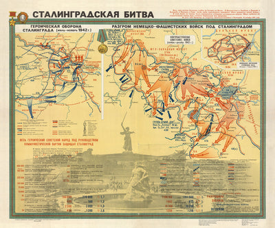 Antiguo mapa militar de la batalla de Stalingrado, 1951: Stalingrado, río Volga, Mamayev Kurgan, fábrica Octubre Rojo, victoria soviética.