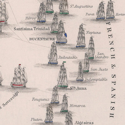 Schlacht von Trafalgar: Die britische Flotte durchbricht die französische und spanische Linie von AK Johnston, 1852 