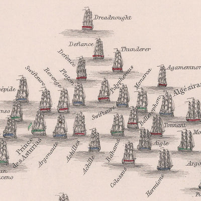 Batalla de Trafalgar: posiciones en la batalla por AK Johnston, 1852