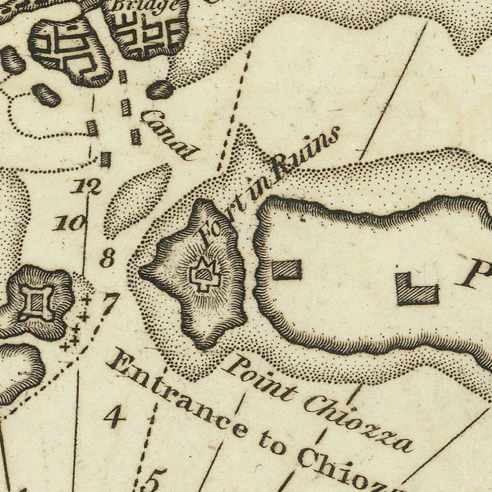 Old Entrance to Chioggia Nautical Chart by Heather, 1802: Gulf of Venice, Malamocco River