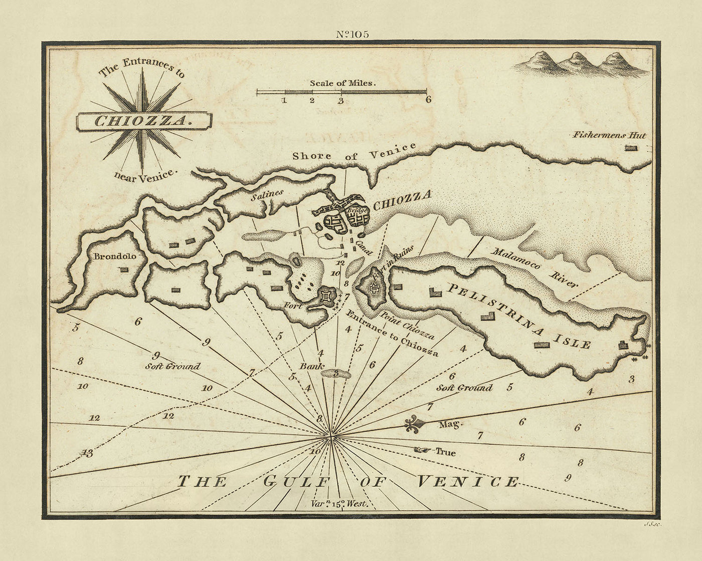 Carta náutica de las antiguas entradas venecianas de Heather, 1802: Chioggia, Venecia, Golfo de Venecia