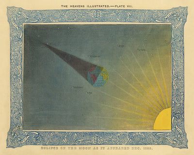 Eclipse of The Moon as it Appeared in Dec. 1833 by Duncan Bradford, 1837