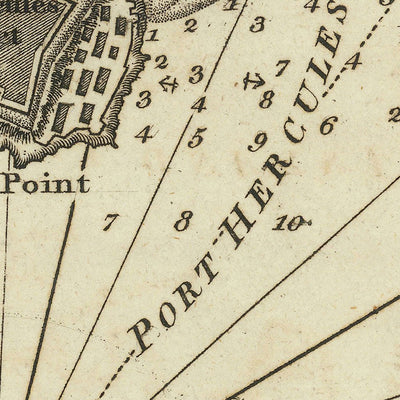 Seekarte des alten Herkules-Hafens von Heather, 1802: Küste der Toskana, Fort Point, Insel Elba