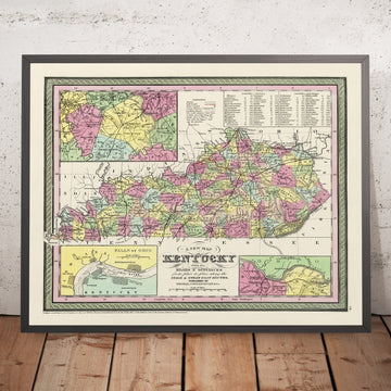 Alte Karte von Kentucky von Mitchell, 1855: Louisville, Lexington, Ohio River, Eisenbahnlinien, Dampfschiffrouten 