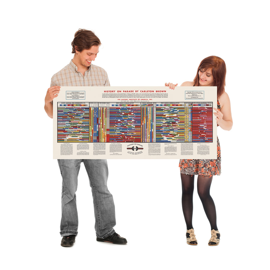 Storia in Parata di Carleton Brown, 1936: Possibilmente il Grafico più Interessante del Mondo 