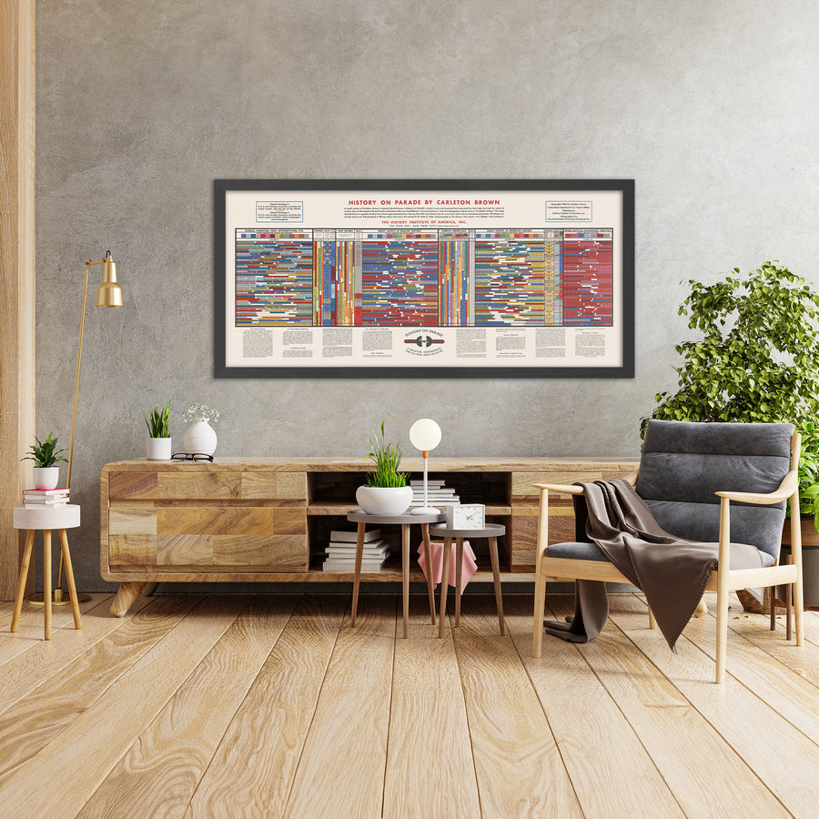 A framed image of History on Parade by Carleton Brown, 1936