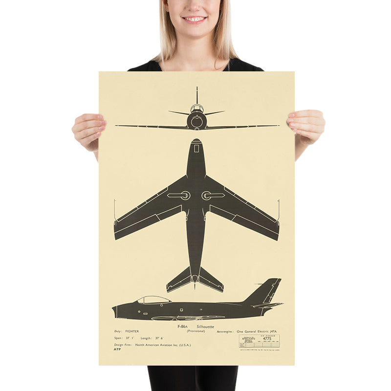 US F-86 Sabre: Cold War Aircraft Identification Chart, 1948