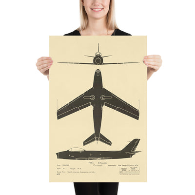 US F-86 Sabre: Cold War Aircraft Identification Chart, 1948