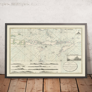 Antica carta nautica di Bali, Lombok, Flores, Sumba e Timor di Laurie & Whittle, 1798: Giava, Mare di Banda, Spedizioni 