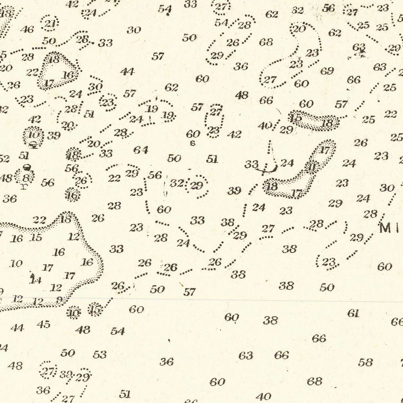 Antigua carta náutica de las Islas Bermudas, 1894: Hamilton, Castle Harbour, The Narrows.