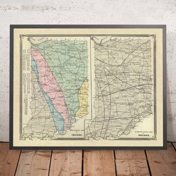 Old Geological & Climate Map of Indiana by Andreas, 1876: Indianapolis, Fort Wayne, Evansville, Wabash R., Lake Michigan