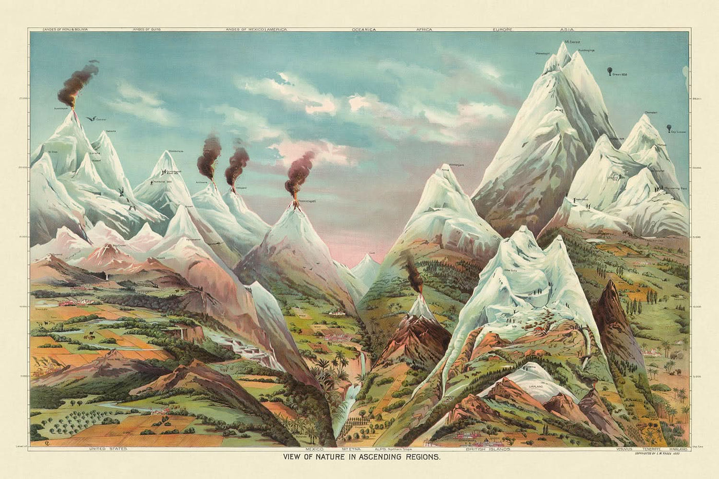 Vista de la naturaleza en regiones ascendentes de Levi Walter Yaggy, 1893