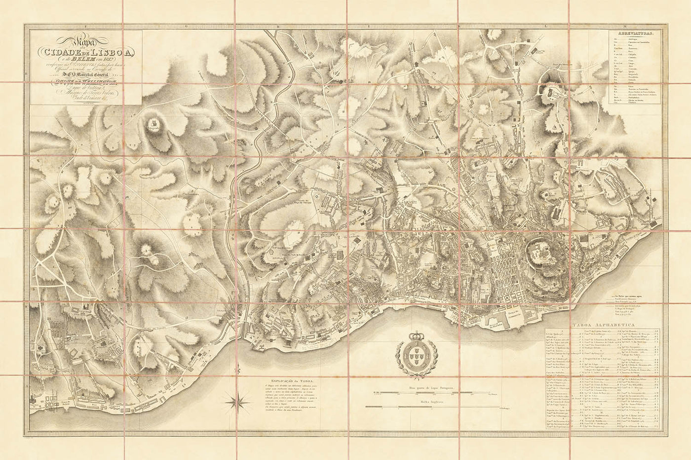 Alte Militärkarte von Lissabon, 1814: Jerónimos, Castelo de S. Jorge, Praça do Commercio, Tejo 