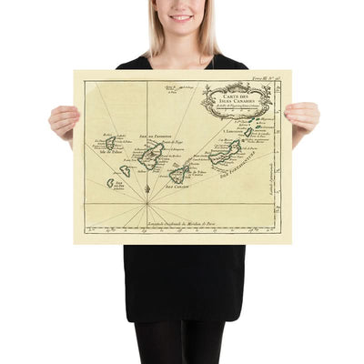 Mapa antiguo de las Islas Canarias de Bellin, 1764: Las Palmas, Santa Cruz, montañas, elementos náuticos, cartela