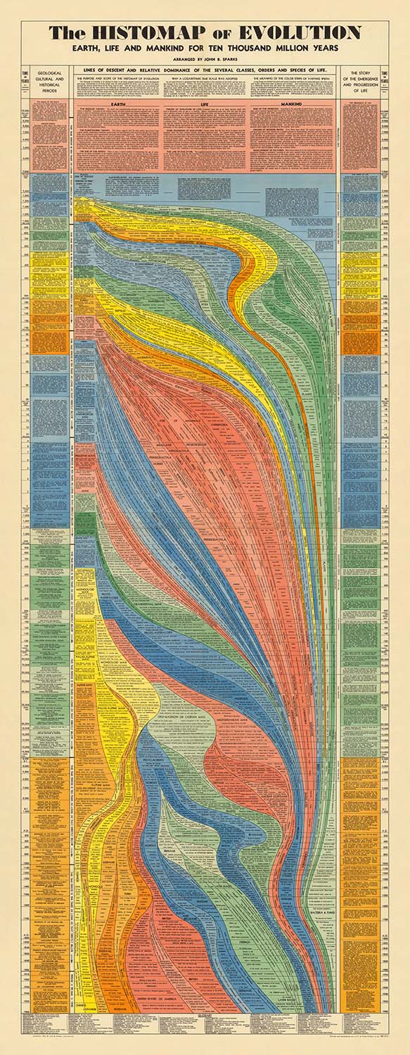 Visualiser thumbnail artwork