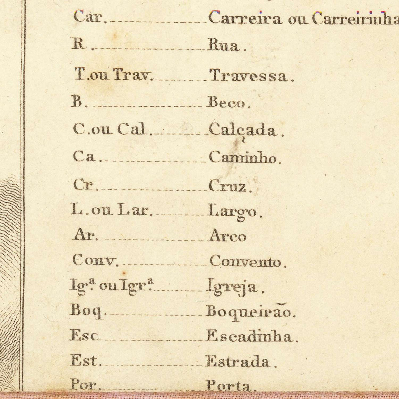 Alte Militärkarte von Lissabon, 1814: Jerónimos, Castelo de S. Jorge, Praça do Commercio, Tejo 