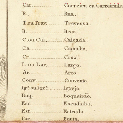Alte Militärkarte von Lissabon, 1814: Jerónimos, Castelo de S. Jorge, Praça do Commercio, Tejo 