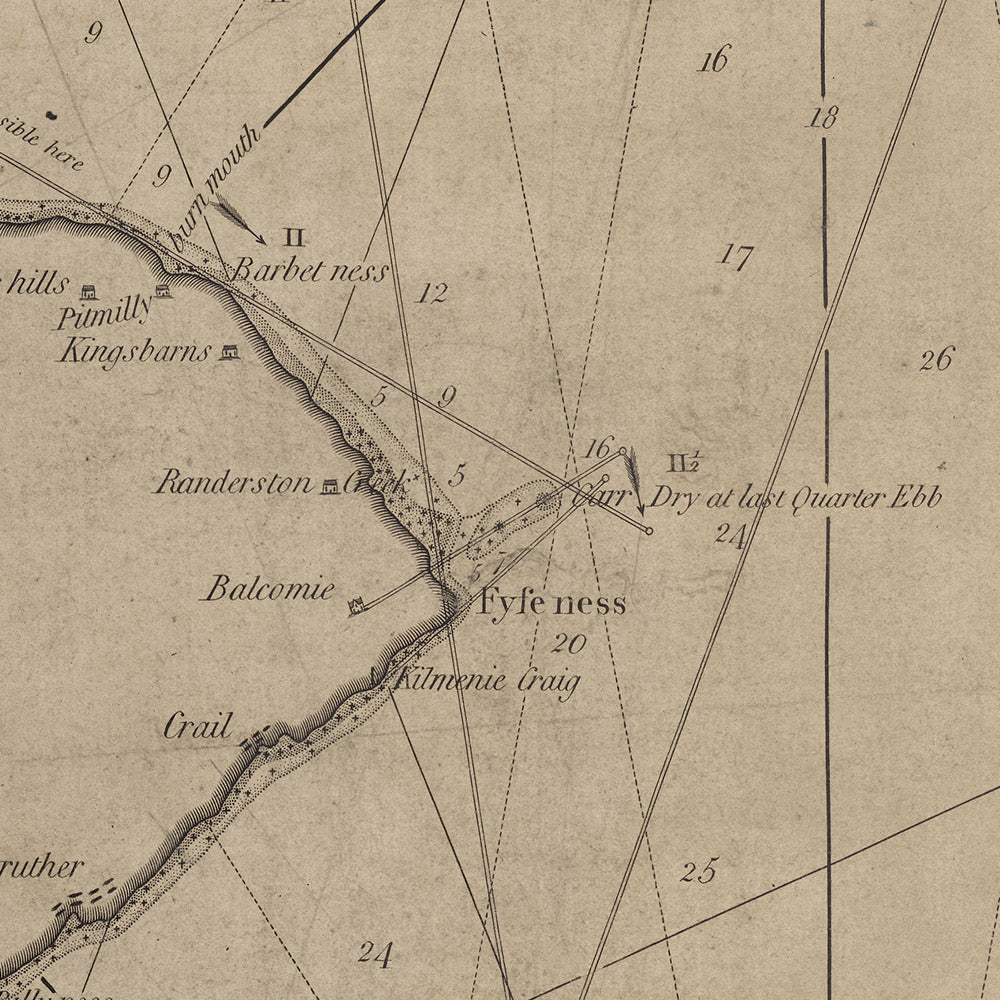 Old Edinburgh and Dundee Coast Nautical Chart by Downie, 1792: Edinburgh Firth, Tay River, St Andrew’s Bay