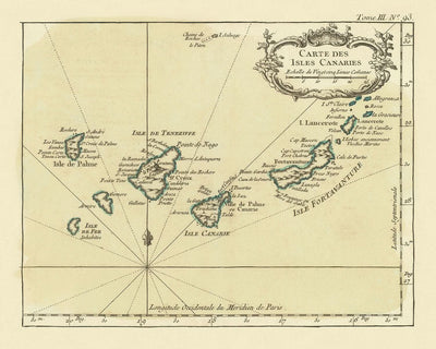 Mapa antiguo de las Islas Canarias de Bellin, 1764: Las Palmas, Santa Cruz, montañas, elementos náuticos, cartela