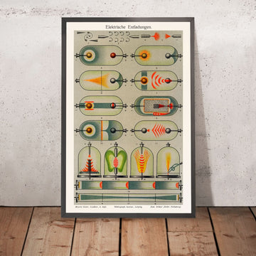 Poster vintage di fisica e scienza: Scariche elettriche di Joseph Meyer, 1909 