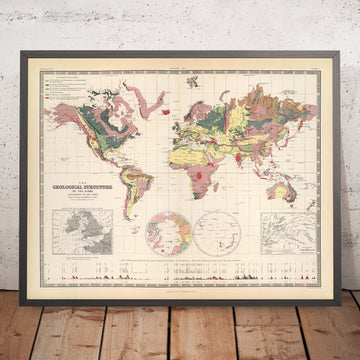 Alte geologische Weltkarte von AK Johnston 1856: Frühe Geologie, Berge, Vulkane, Vor-Plattentektonik 