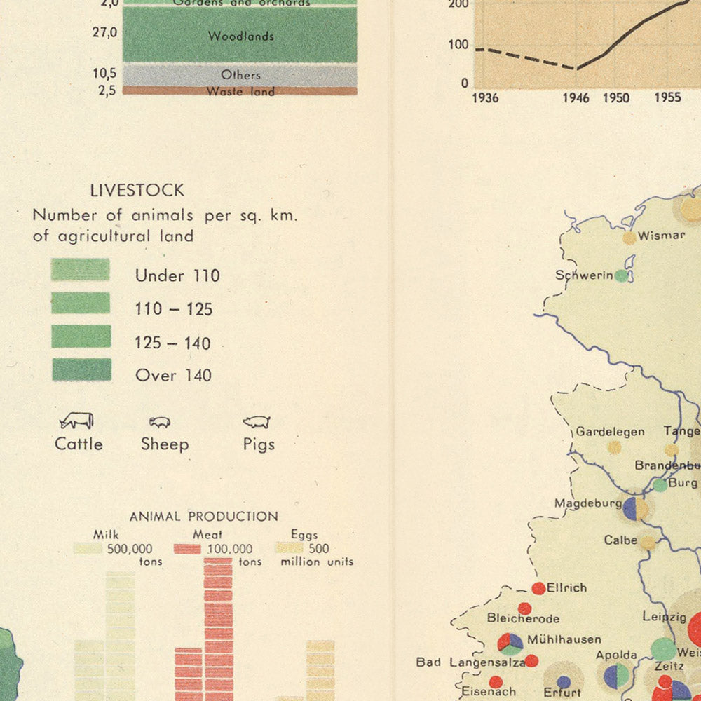 Old Infographic Map of German Democratic Republic, 1967: Population, Industry, Foreign Trade