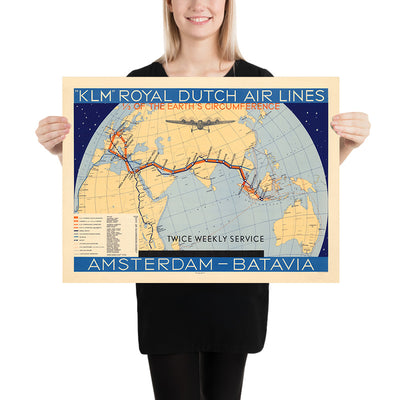 Mapa antiguo de la ruta de KLM de Ámsterdam a Batavia, 1934: rutas aéreas, servicio dos veces por semana, diseño gráfico