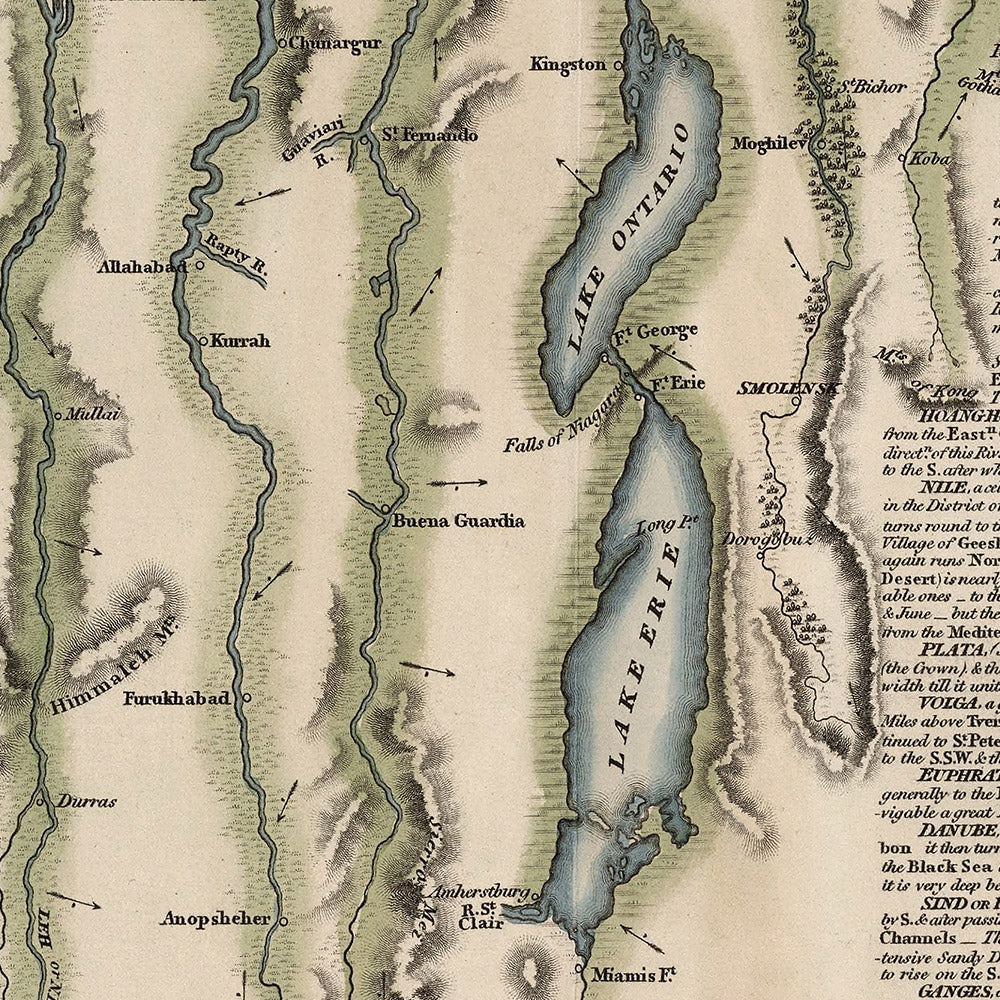 Old Map of Longest Rivers in the World by Smith, 1817: Comparative Lengths, Missouri, Nile, Amazon, etc.