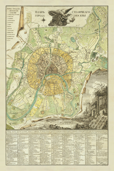 Alte Karte von Moskau von Iwan Marchenkov, 1789: Kreml, Basilius-Kathedrale, Roter Platz, Moskwa, Samoskworetschje