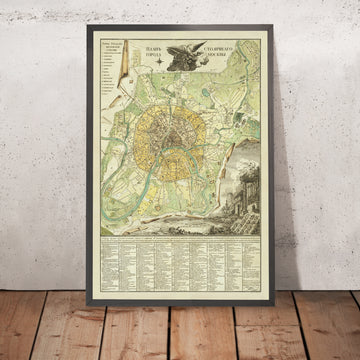 Alte Karte von Moskau von Ivan Marchenkov, 1789: Kreml, Basilius-Kathedrale, Roter Platz, Moskwa, Zamoskvorechye 