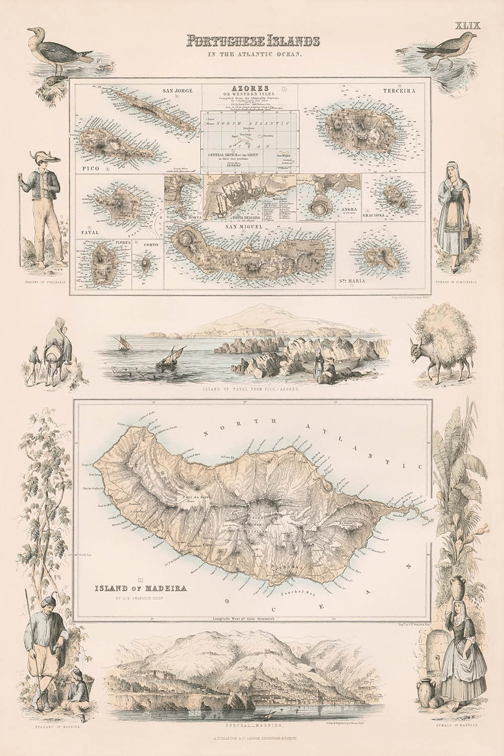 Ancienne carte du Portugal, 1865 : Funchal, Angra, Ponta Delgada, Fayal, Pico