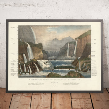 Vecchio grafico delle cascate più alte del mondo di Smith, 1836: Colorato a mano, Niagara, Cascate di Gavarnie, Staubbach 
