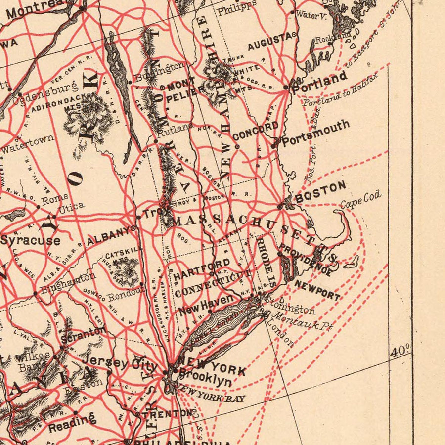 Alte Eisenbahnkarte der Vereinigten Staaten von Samuel Mitchell, 1890: Atlantic-zu-Pazifik-Eisenbahndiagramm 
