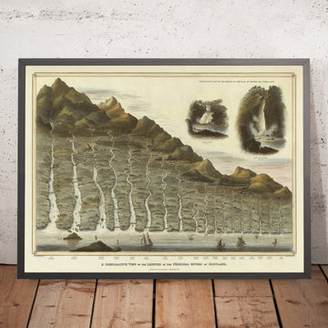 Vecchia infografica dei fiumi e delle cascate della Scozia di Lizars, 1832: grafico delle lunghezze e delle altezze comparative 