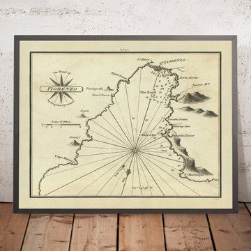 Carta Náutica de Old Saint-Florent (San Fiorenzo) por Heather, 1802: Córcega, Montañas de Nebbio 