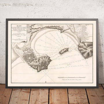 Alte Karte von San Sebastián, 1788: Bahía de la Concha, Plaza de la Constitución, Mount Urgull, San Telmo, Kathedrale des Guten Hirten 