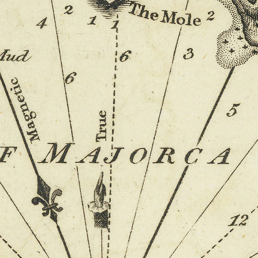 Ancien plan nautique de la Baie de Majorque par Heather, 1802 : Tour du Lazarette, Tour de Porreira, Almacen 
