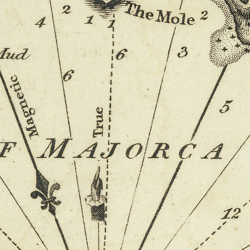 Antigua carta náutica de Mallorca de Heather, 1802: Torre del Lazareto, Torre de Porreira, Almacén