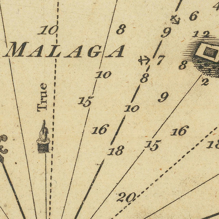 Carte nautique de la vieille baie de Malaga par Heather, 1802 : ville fortifiée, cap Malaga, phare de Bastiani