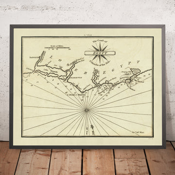 Carta náutica del antiguo delta del Nilo por Heather, 1802: Egipto, bocas del Nilo, Alejandría, Rosetta 