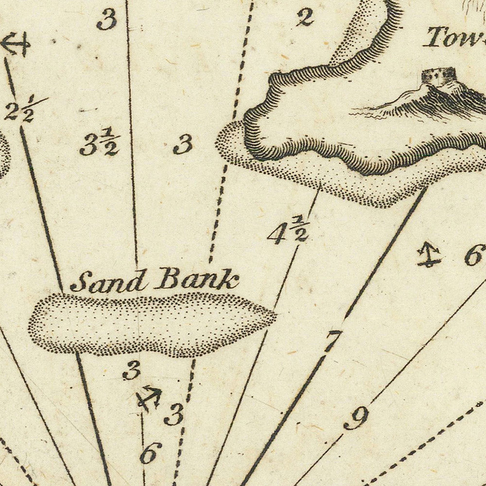 Carta náutica del antiguo puerto de Cesario de Heather, 1802: golfo de Tarento, sondeos, rosa de los vientos