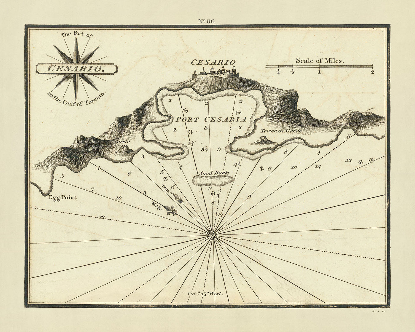 Carta náutica del antiguo puerto de Cesario de Heather, 1802: golfo de Tarento, sondeos, rosa de los vientos